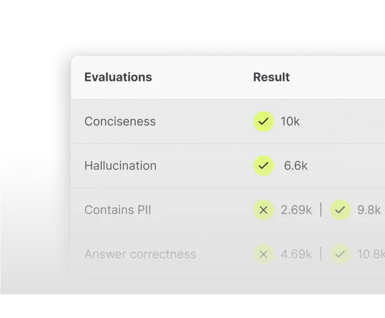 Automate Evaluations