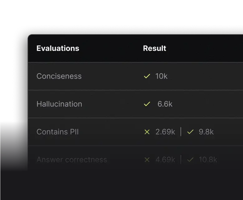 Automate Evaluations